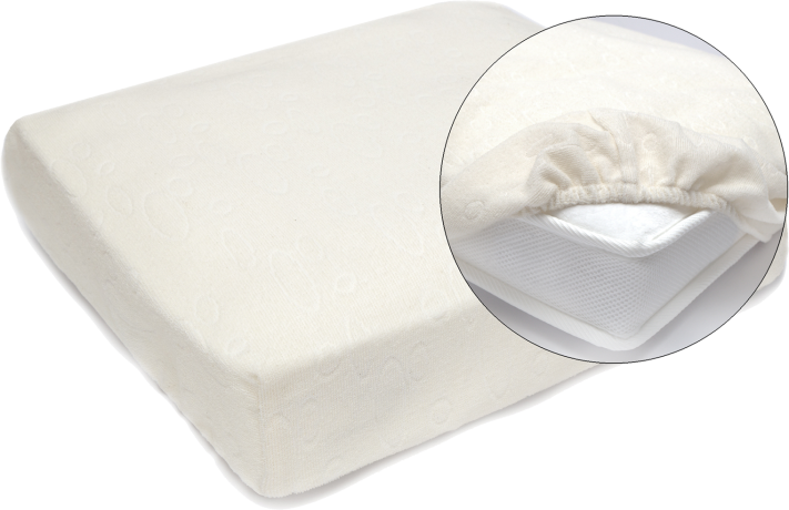 Наматрасник простынь, MaterLux