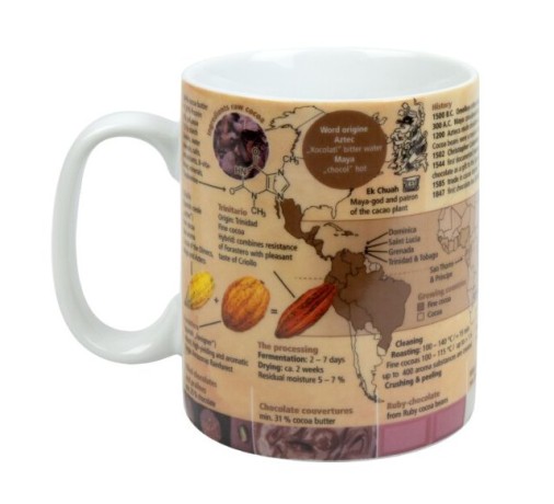 Кружка "Серия знаний" - Какао, 490 мл. Koenitz