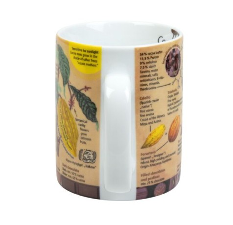 Кружка "Серия знаний" - Какао, 490 мл. Koenitz