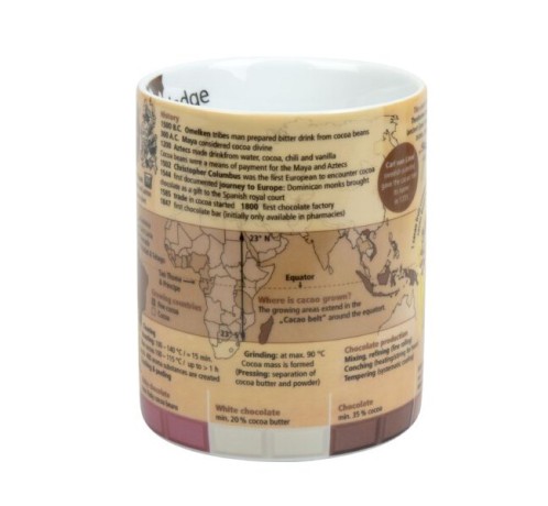 Кружка "Серия знаний" - Какао, 490 мл. Koenitz