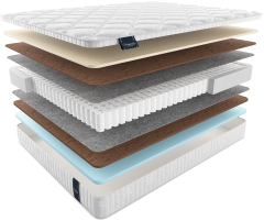Матрас dornes ДОРНЕС, MaterLux