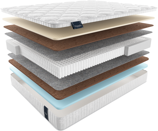 Матрас dornes multi ДОРНЕС МУЛЬТИ, MaterLux