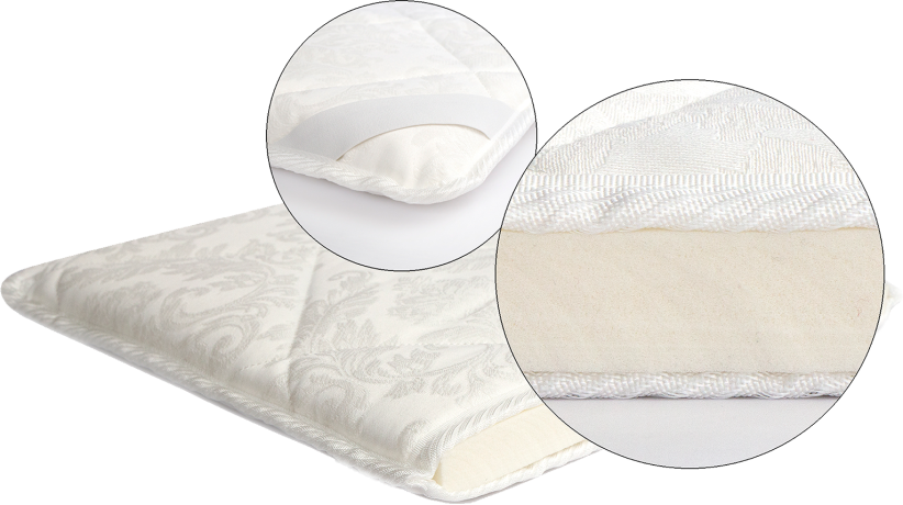 Наматрасник латекс 3 MaterLux