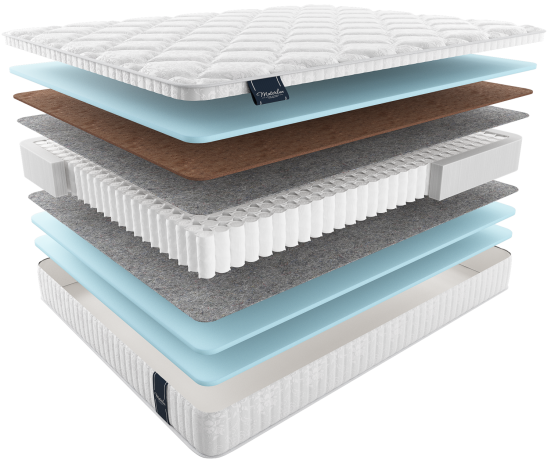 Матрас lagos ЛАГОС, MaterLux