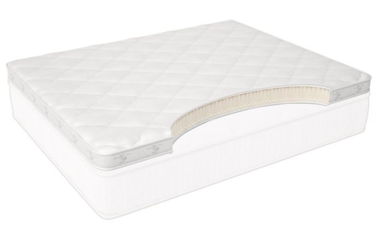 Наматрасник латекс 8 MaterLux