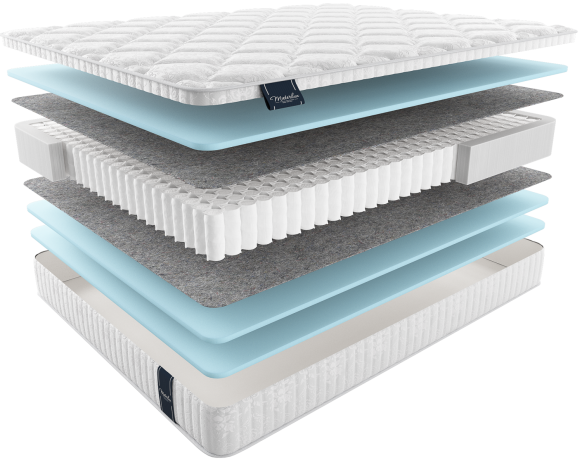 Матрас mirandela МИРАНДЕЛА, MaterLux