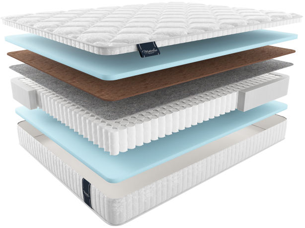 Матрас palmela ПАЛМЕЛА, MaterLux