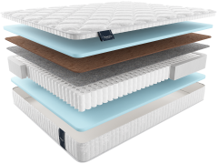 Матрас palmela ПАЛМЕЛА, MaterLux