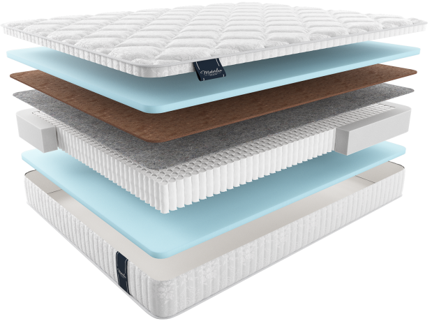 Матрас palmela multi ПАЛМЕЛА МУЛЬТИ, MaterLux