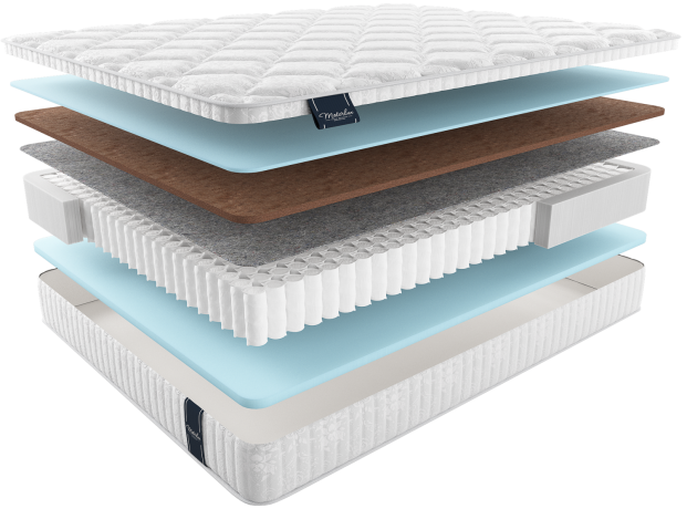 Матрас sandin САНДИН, MaterLux