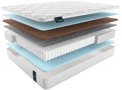 Матрас sandin САНДИН, MaterLux