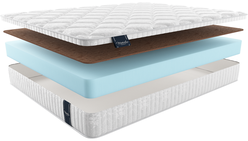 Матрас olvera ОЛВЕРА, MaterLux