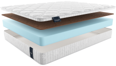 Матрас olvera ОЛВЕРА, MaterLux