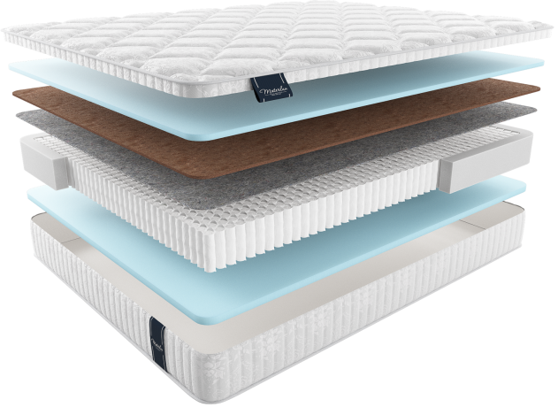 Матрас mintaro multi МИНТАРО МУЛЬТИ, MaterLux