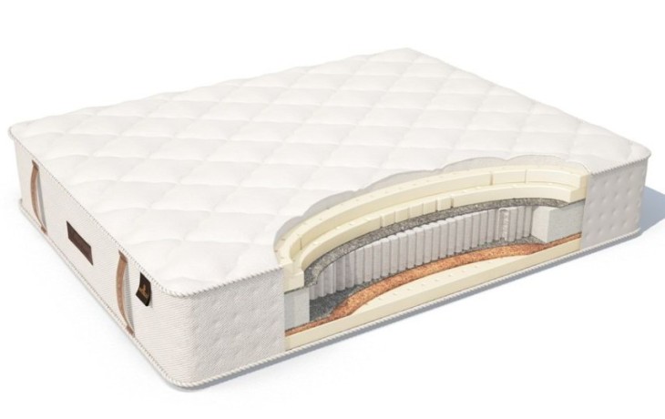 Матрас impero soft ИМПЕРО СОФТ, MaterLux