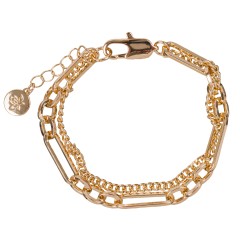 Браслет Double Сarabiner