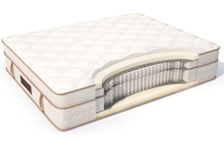 Матрас impero double ИМПЕРО ДАБЛ, MaterLux