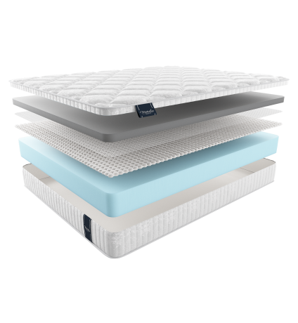 Матрас prima carbone ПРИМА КАРБОН, MaterLux