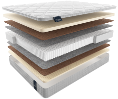 Матрас impero ИМПЕРО, MaterLux