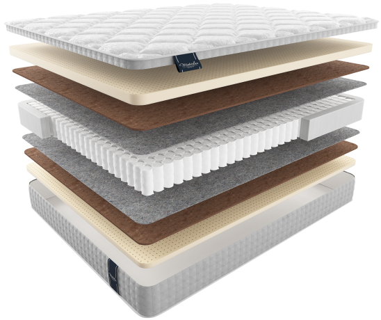 Матрас impero super ИМПЕРО СУПЕР, MaterLux