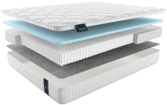Матрас aventino multi forte АВЕНТИНО МУЛЬТИ ФОРТЕ, MaterLux