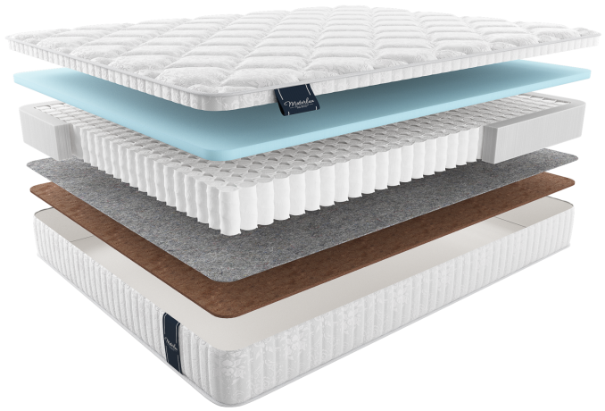 Матрас meranges forte МЕРАНЖЕС ФОРТЕ, MaterLux