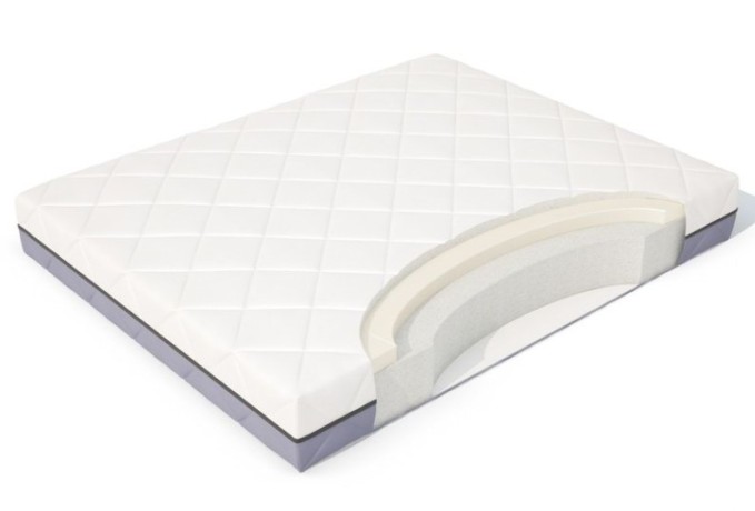 Матрас siena СИЕНА, MaterLux