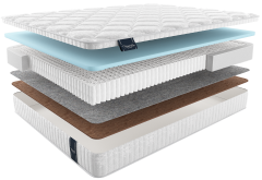 Матрас meranges multi forte МЕРАНЖЕС МУЛЬТИ ФОРТЕ, MaterLux
