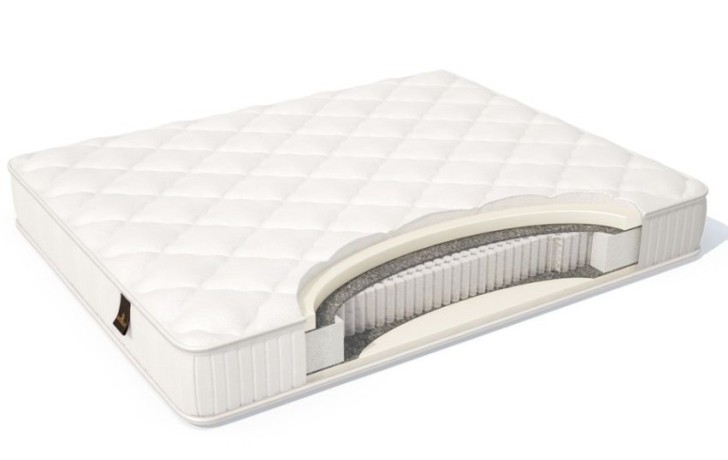Матрас ravenna РАВЕННА, MaterLux