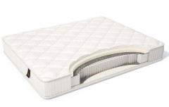 Матрас ravenna РАВЕННА, MaterLux