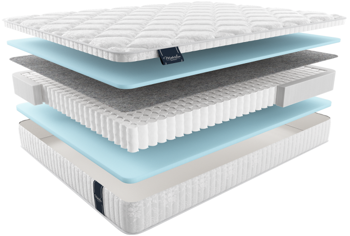 Матрас metauro forte МЕТАУРО ФОРТЕ, MaterLux