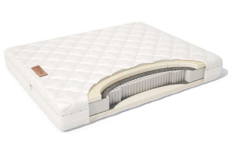 Матрас tivoli soft ТИВОЛИ СОФТ, MaterLux
