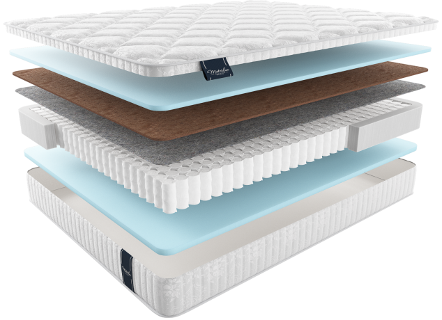 Матрас mintaro forte МИНТАРО ФОРТЕ, MaterLux