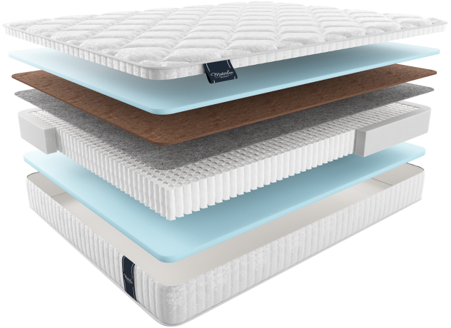 Матрас mintaro multi forte МИНТАРО МУЛЬТИ ФОРТЕ, MaterLux