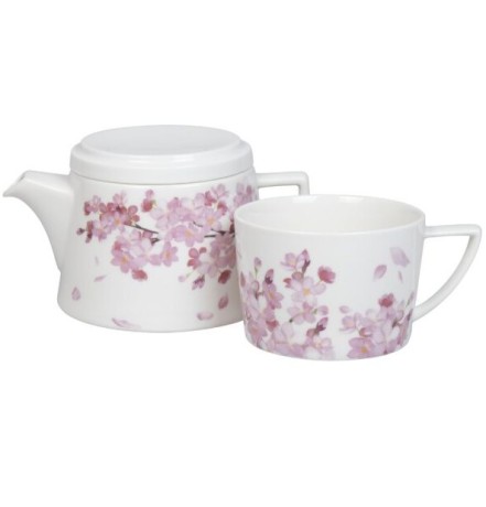Набор "Чай для меня" - Цветущая вишня чайник заварочный + кружка + подставка Koenitz