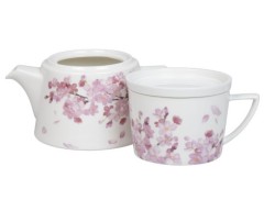 Набор "Чай для меня" - Цветущая вишня чайник заварочный + кружка + подставка Koenitz