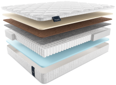 Матрас belmonti forte, MaterLux