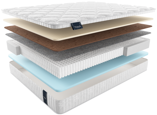 Матрас belmonti multi forte, MaterLux