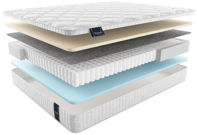 Матрас vilamura forte ВИЛАМУРА ФОРТЕ, MaterLux
