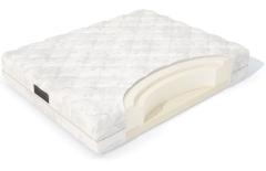 Матрас genova ГЕНУЯ, MaterLux
