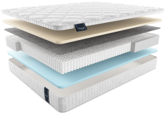 Матрас vilamura multi forte ВИЛАМУРА МУЛЬТИ ФОРТЕ, MaterLux
