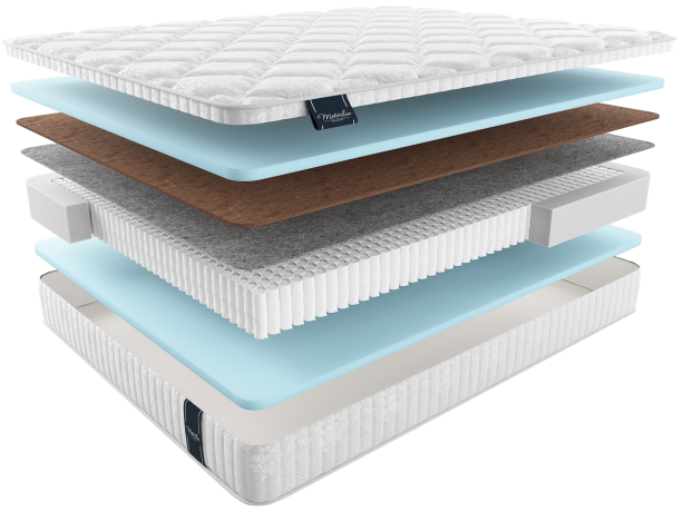 Матрас palmela multi forte ПАЛМЕЛА МУЛЬТИ ФОРТЕ, MaterLux
