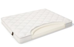 Матрас cesano ЧЕЗАНО, MaterLux