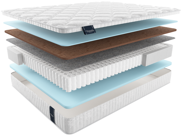 Матрас sandin forte САНДИН ФОРТЕ, MaterLux