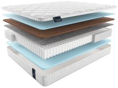 Матрас sandin forte САНДИН ФОРТЕ, MaterLux