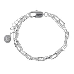 Браслет Twice Сarabiner