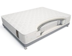 Матрас mezzo light МЕЗЗО ЛАЙТ, MaterLux