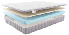 Матрас kemi kids, MaterLux