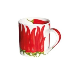 Чашка с блюдцем для кофе PEPPER, 100 мл. RED Taitu