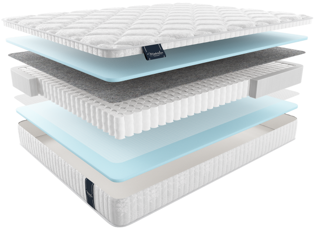 Матрас aneto АНЕТО, MaterLux